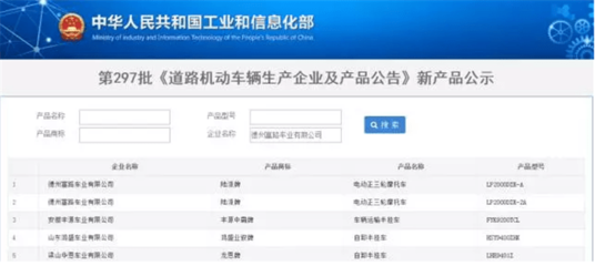 有路權，大未來——陸派再入國家工信部名錄，開啟道路機動車輛生產新篇章